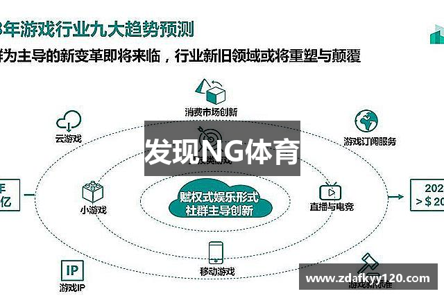 发现NG体育